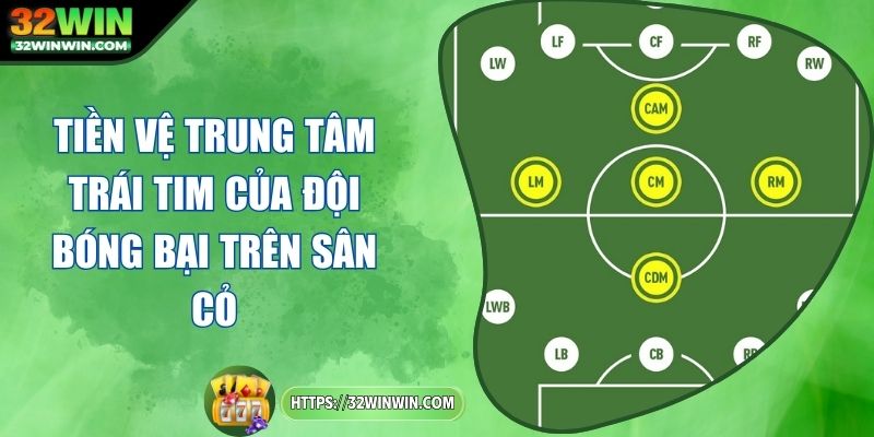 tien-ve-trung-tam